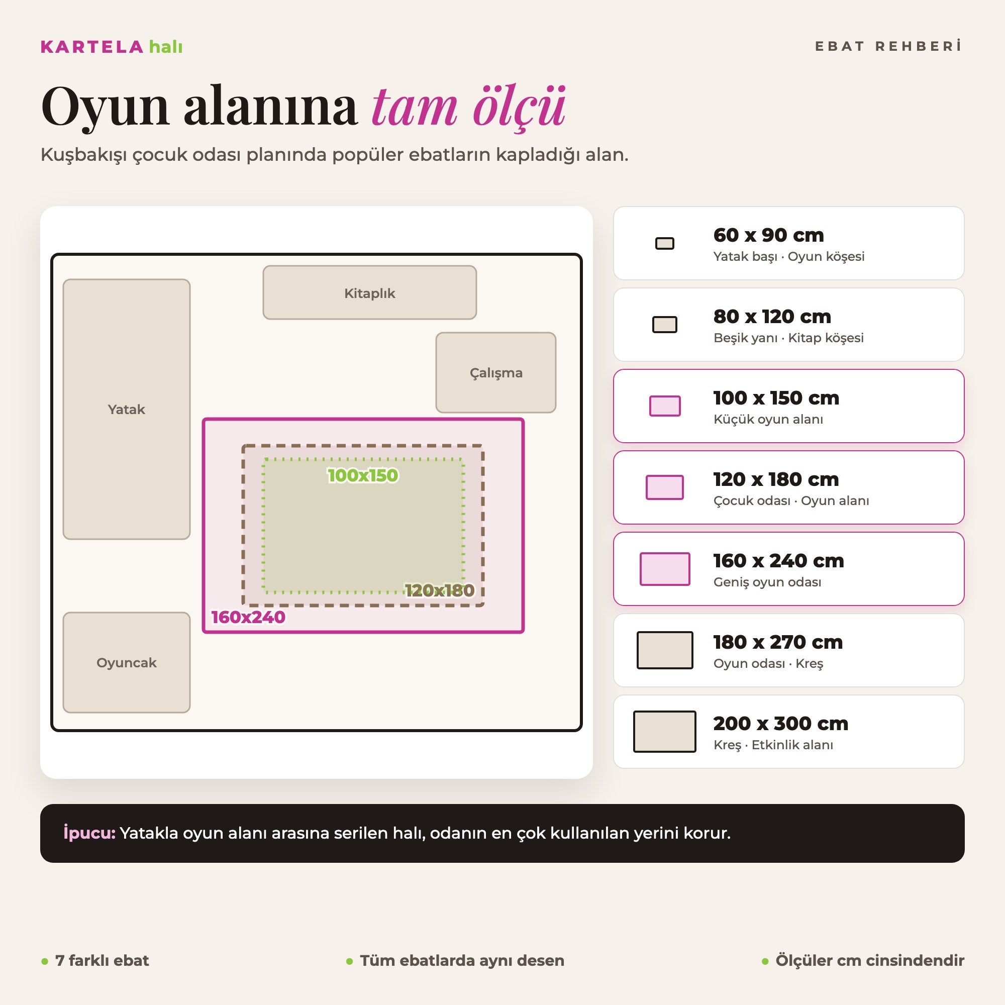 Kartela Halı çocuk halısı ebat rehberi